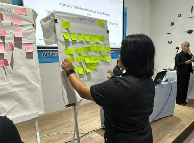 โครงการทบทวนแผนยุทธศาสตร์ ปี 2566 - 2570 ... พารามิเตอร์รูปภาพ 5