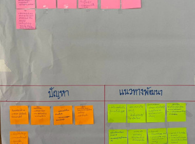 ประชุมจัดทำแผนพัฒนาการเกษตรและสหกรณ์ระดับอำเภอ ... พารามิเตอร์รูปภาพ 6