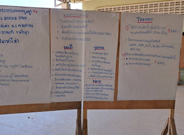 ประชุมการจัดทำเวทีแผนพัฒนาการเกษตรระดับหมู่บ้าน ... พารามิเตอร์รูปภาพ 4