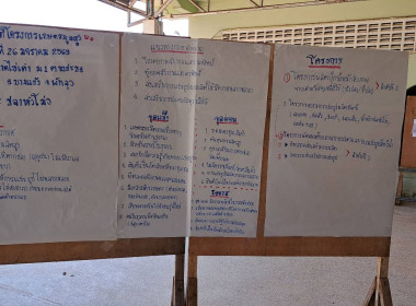 ประชุมการจัดทำเวทีแผนพัฒนาการเกษตรระดับหมู่บ้าน ... พารามิเตอร์รูปภาพ 5