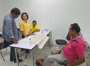 โครงการประชุมเชิงปฏิบัติการส่งเสริมเกษตรเเบบเเปลงใหญ่ให้มีการบริหารจัดการ และการจัดทำแผนธุรกิจตลอดห่วงโซ่ ... พารามิเตอร์รูปภาพ 3