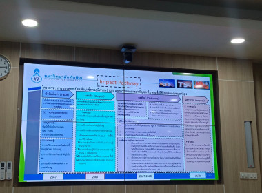 ประชุมคณะทำงานขับเคลื่อนการดำเนินงานการส่งเสริมสนับสนุนการผลิตหมากและพลูพัทลุงจังหวัดพัทลุง ... พารามิเตอร์รูปภาพ 2