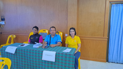 การประชุมคณะผู้นำกลุ่ม เพื่อรับรู้ ... พารามิเตอร์รูปภาพ 1